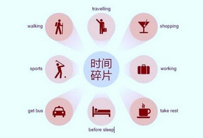 碎片时间里的成长