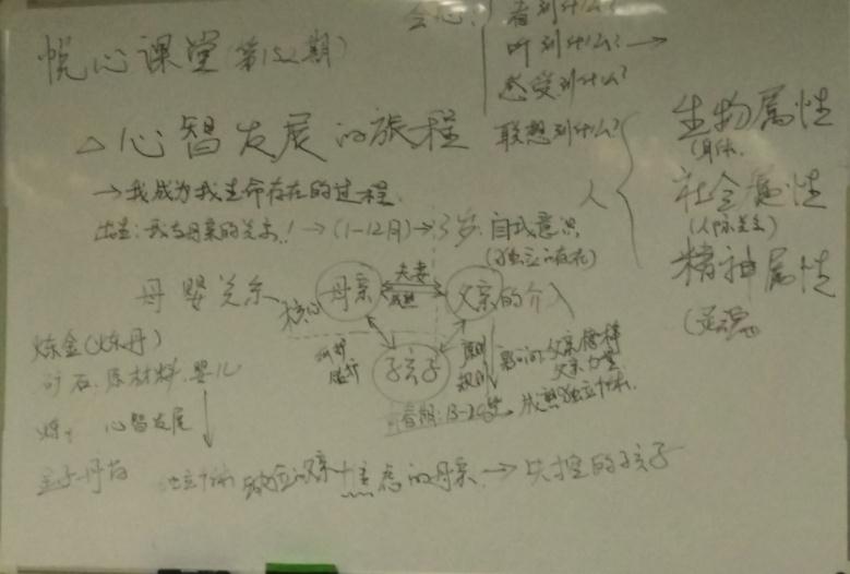 影视艺术中的心灵成长1.jpg