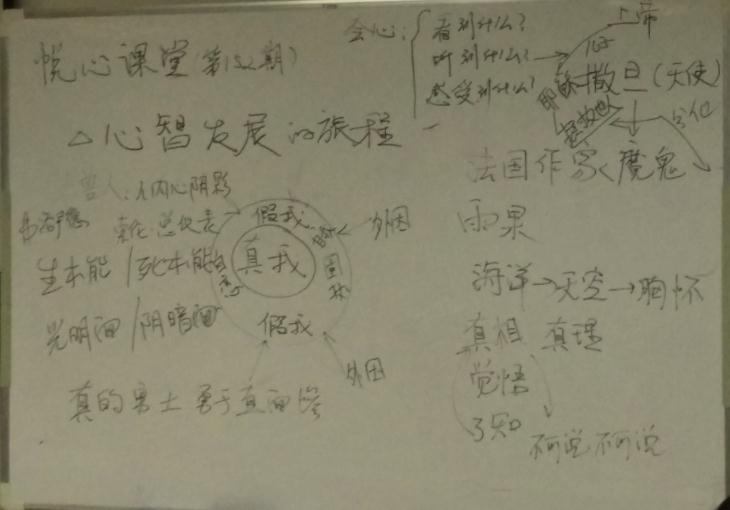 影视艺术中的心灵成长2.jpg