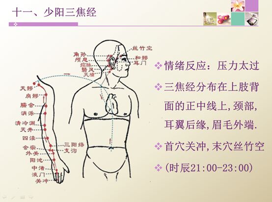 在痛并快乐中疗愈9-2.jpg