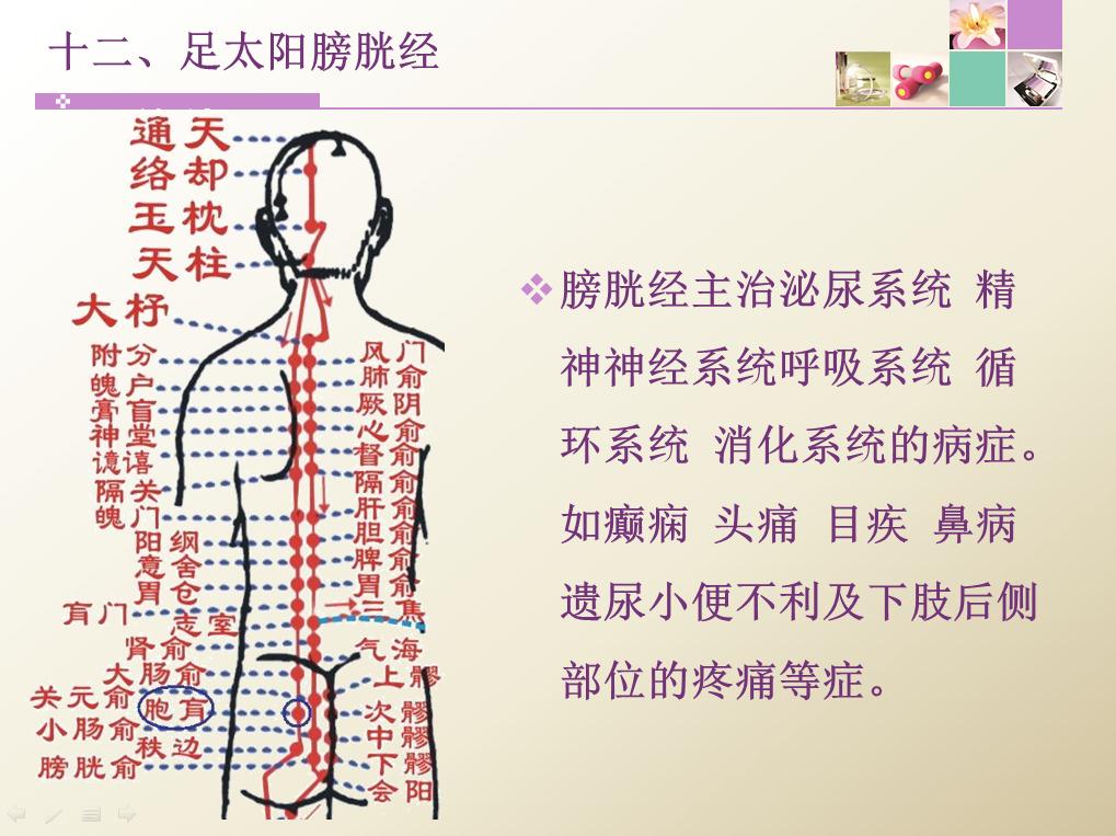 在痛并快乐中疗愈11-1.jpg