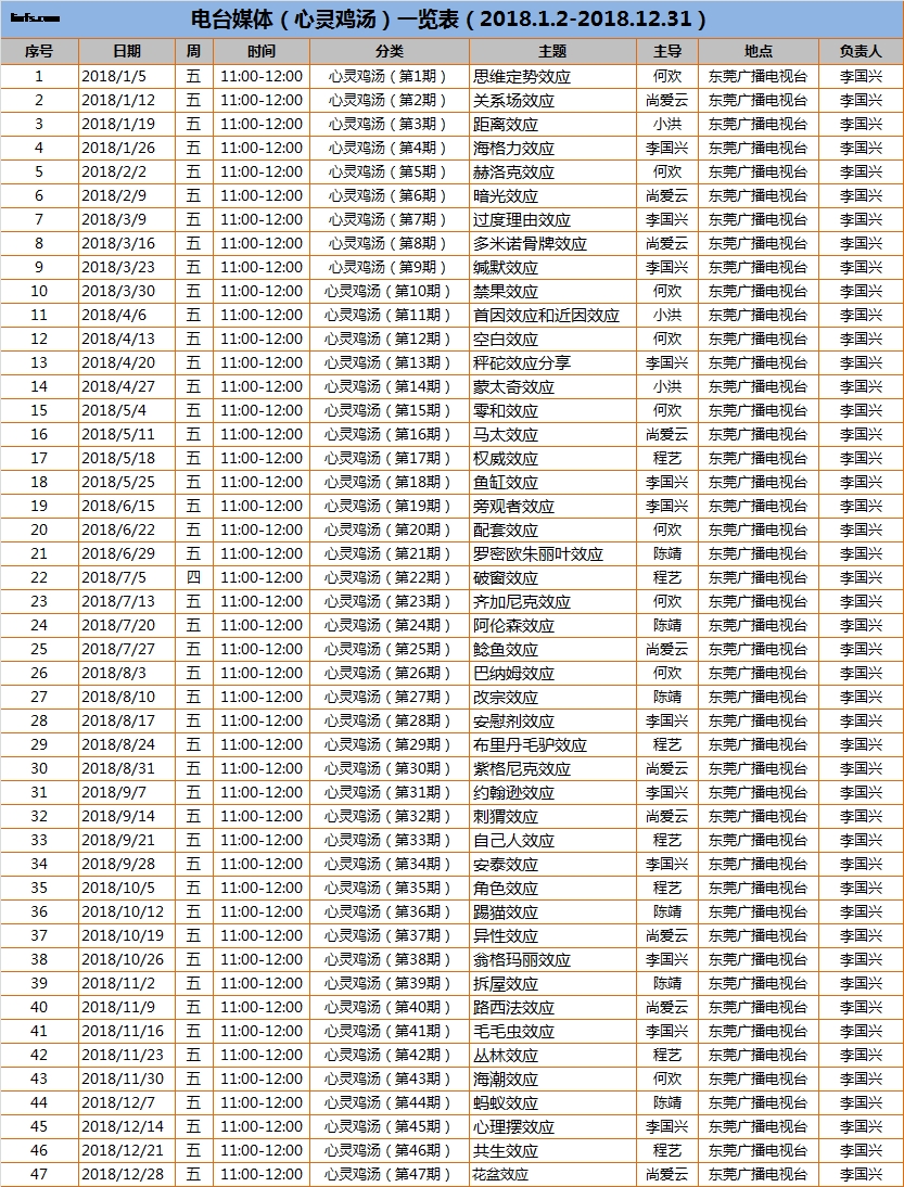 心灵鸡汤2.png